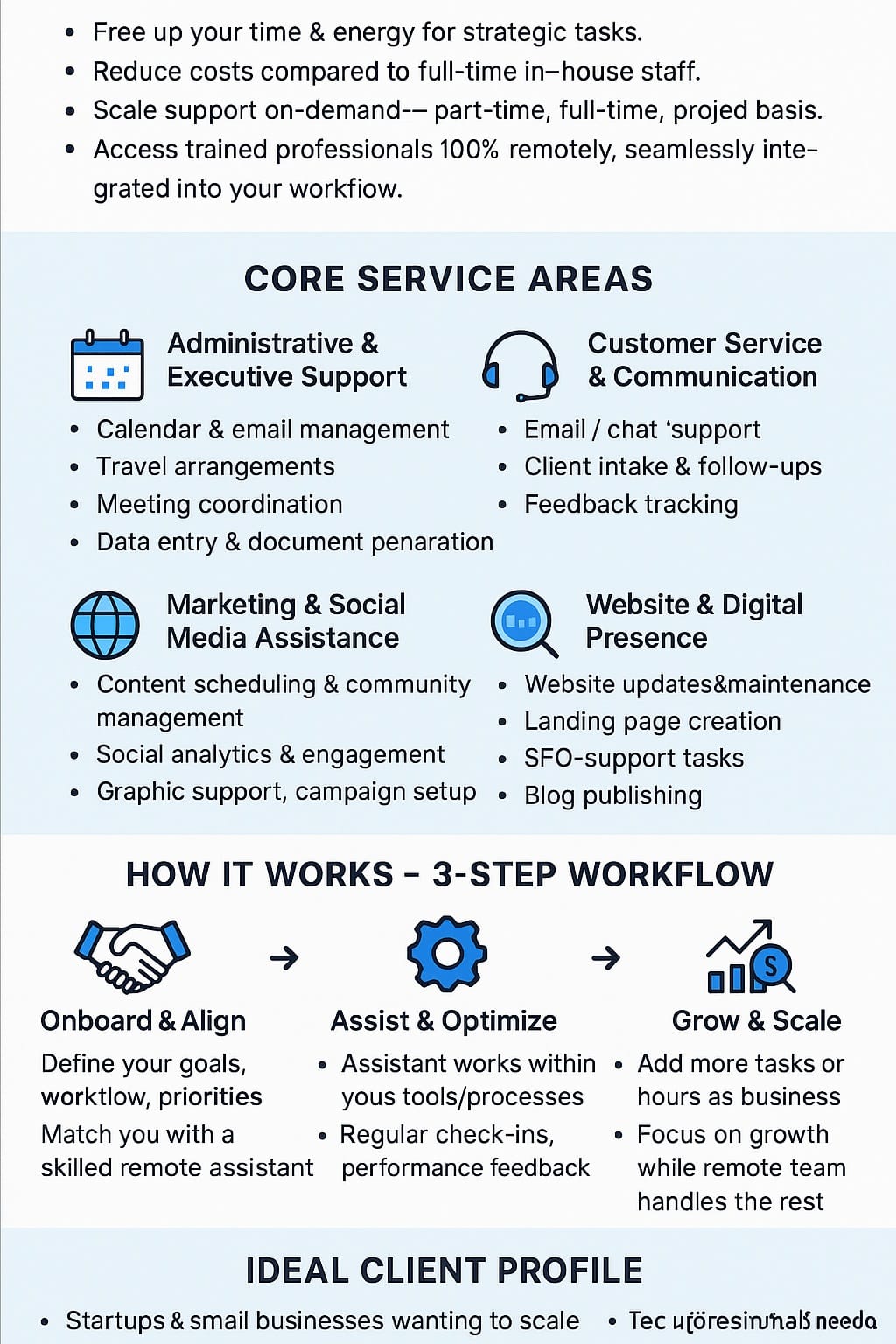 virtual assistant services